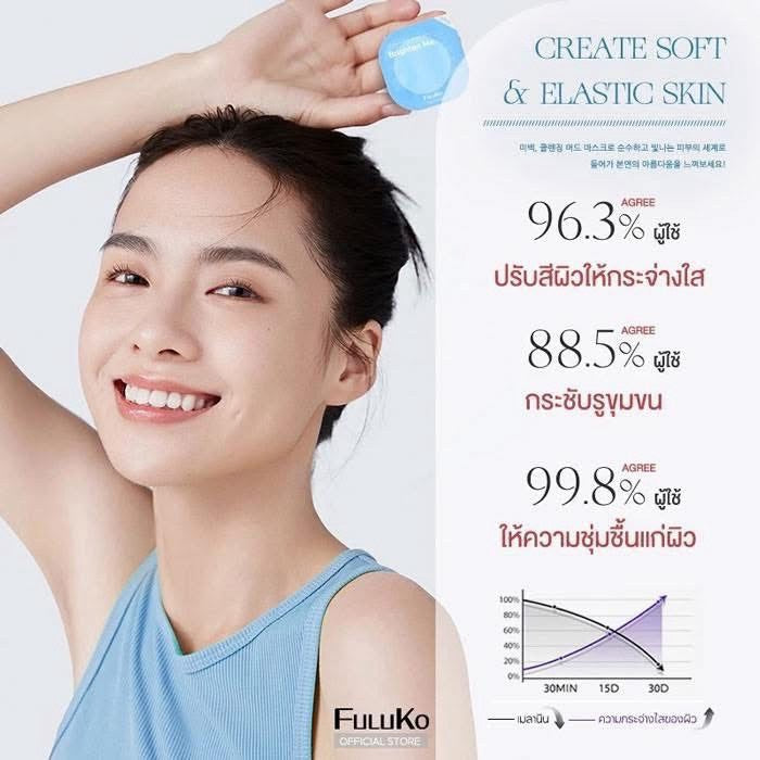 FULUKO Nicotinamide Brighten Me Clay Mask