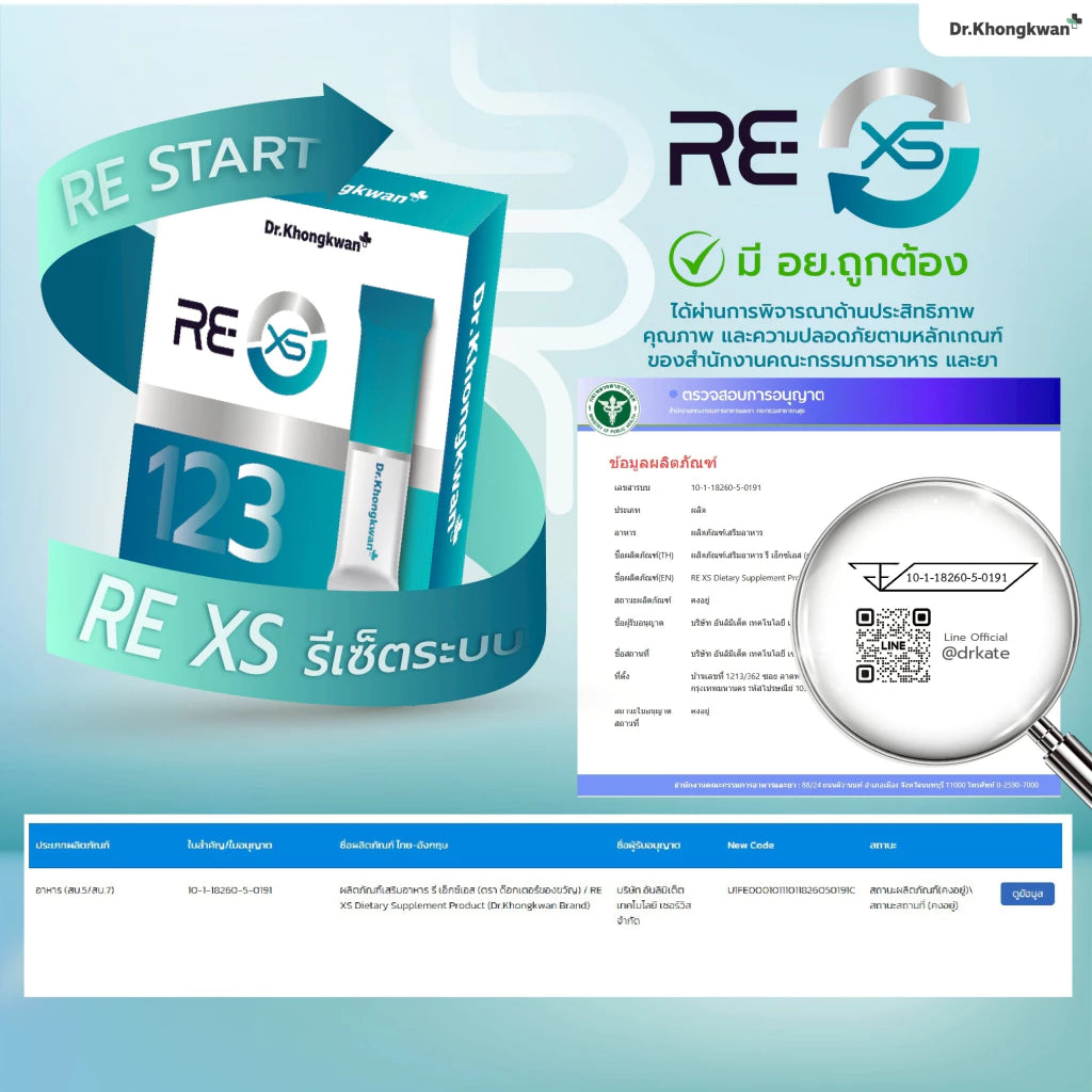 RE XS 3 Day Program Dr.khongkwan รีเอ็กซ์เอสดร.ของขวัญ 1 กล่องมี 3 ซอง