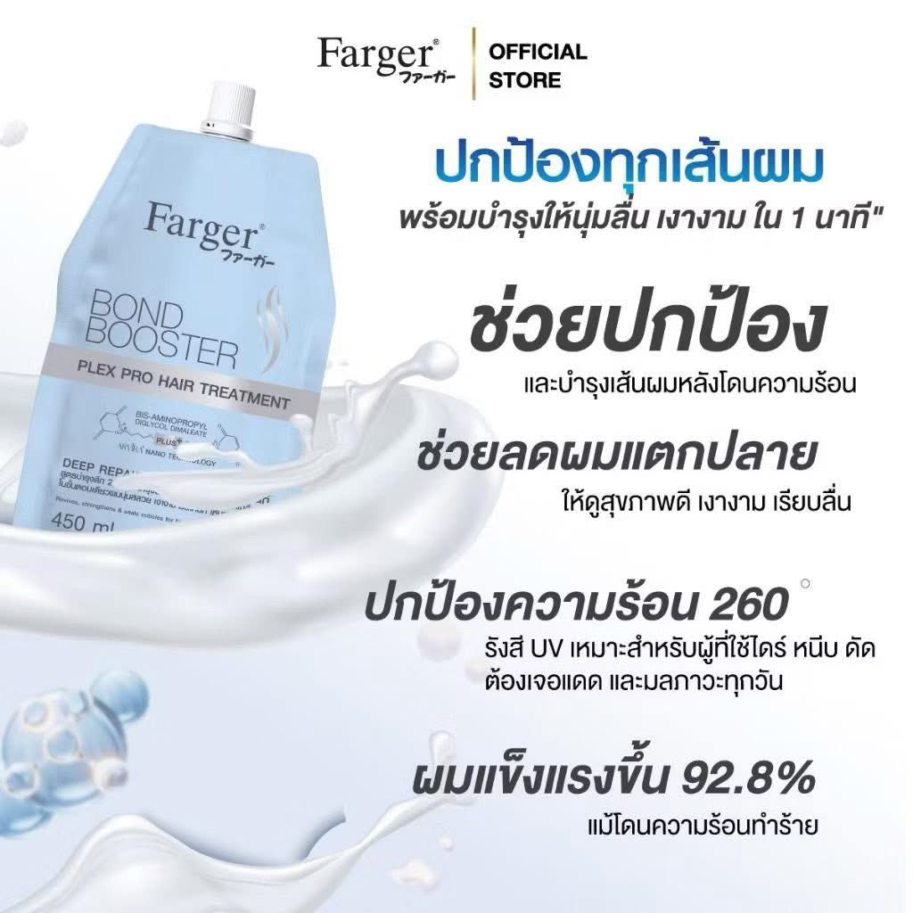 Farger Plex Pro Hair Repair & Heat Protection Treatment – 450 g
