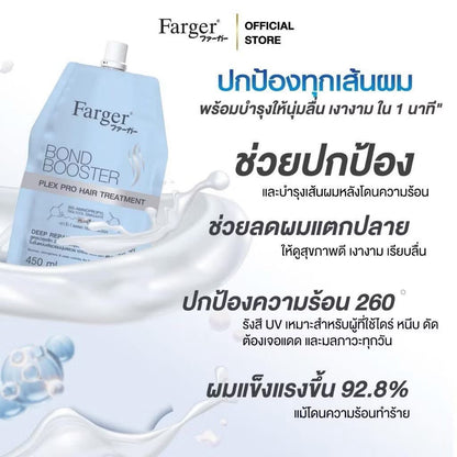 Farger Plex Pro Hair Repair & Heat Protection Treatment – 450 g