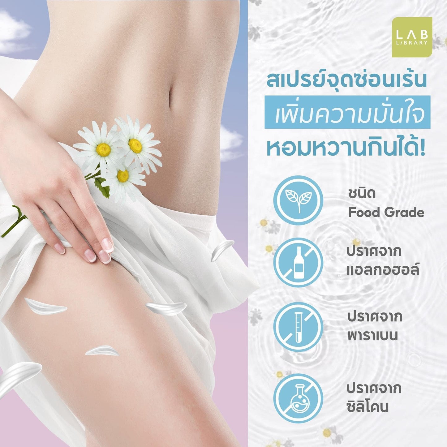 RIRIKO SWEET CARAMEL BODY SPRAY 150ml.