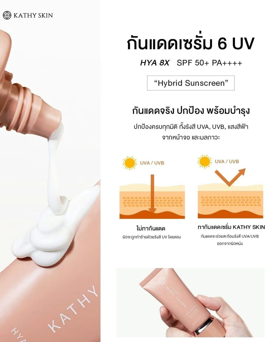 KATHY AMREZ Kathy Skin Hya Serum Aqua Sunscreen SPF50+ PA++++ 20ml