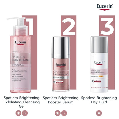 Eucerin SPOTLESS BRIGHTENING EXFOLIATING CLEANSING GEL 200 ML