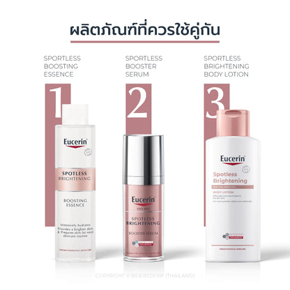 Eucerin SPOTLESS BRIGHTENING THIAMIDOL SKIN TONE PERFECTING BODY LOTION 250ML