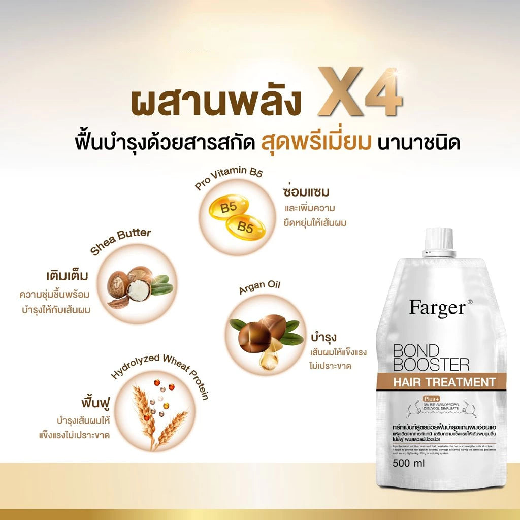 Farger Bond Booster Hair Bond Repair & Collagen Treatment – 500 g