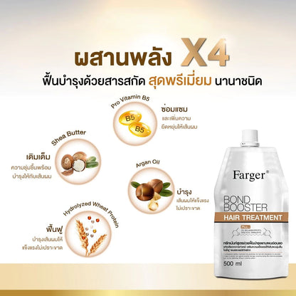 Farger Bond Booster Hair Bond Repair & Collagen Treatment – 500 g