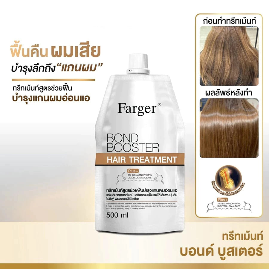 Farger Bond Booster Hair Bond Repair & Collagen Treatment – 500 g