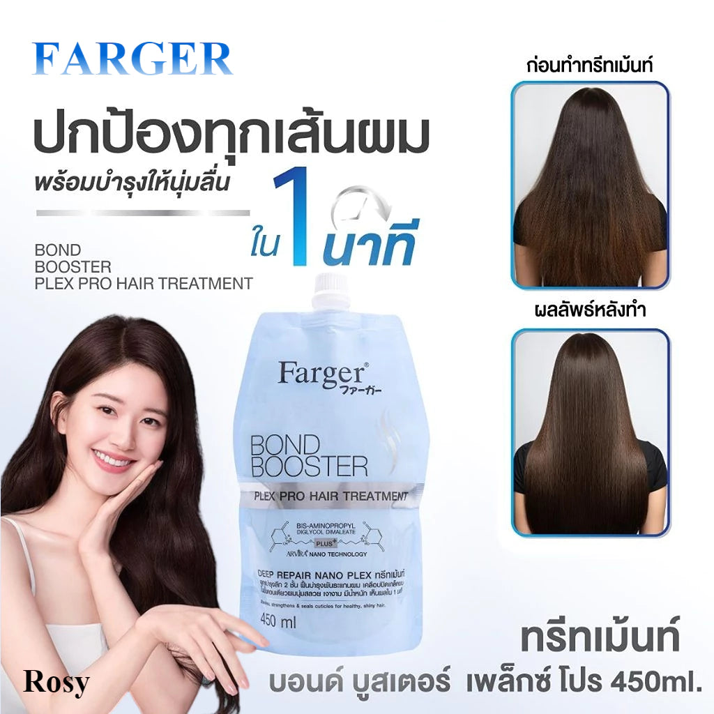 Farger Plex Pro Hair Repair & Heat Protection Treatment – 450 g