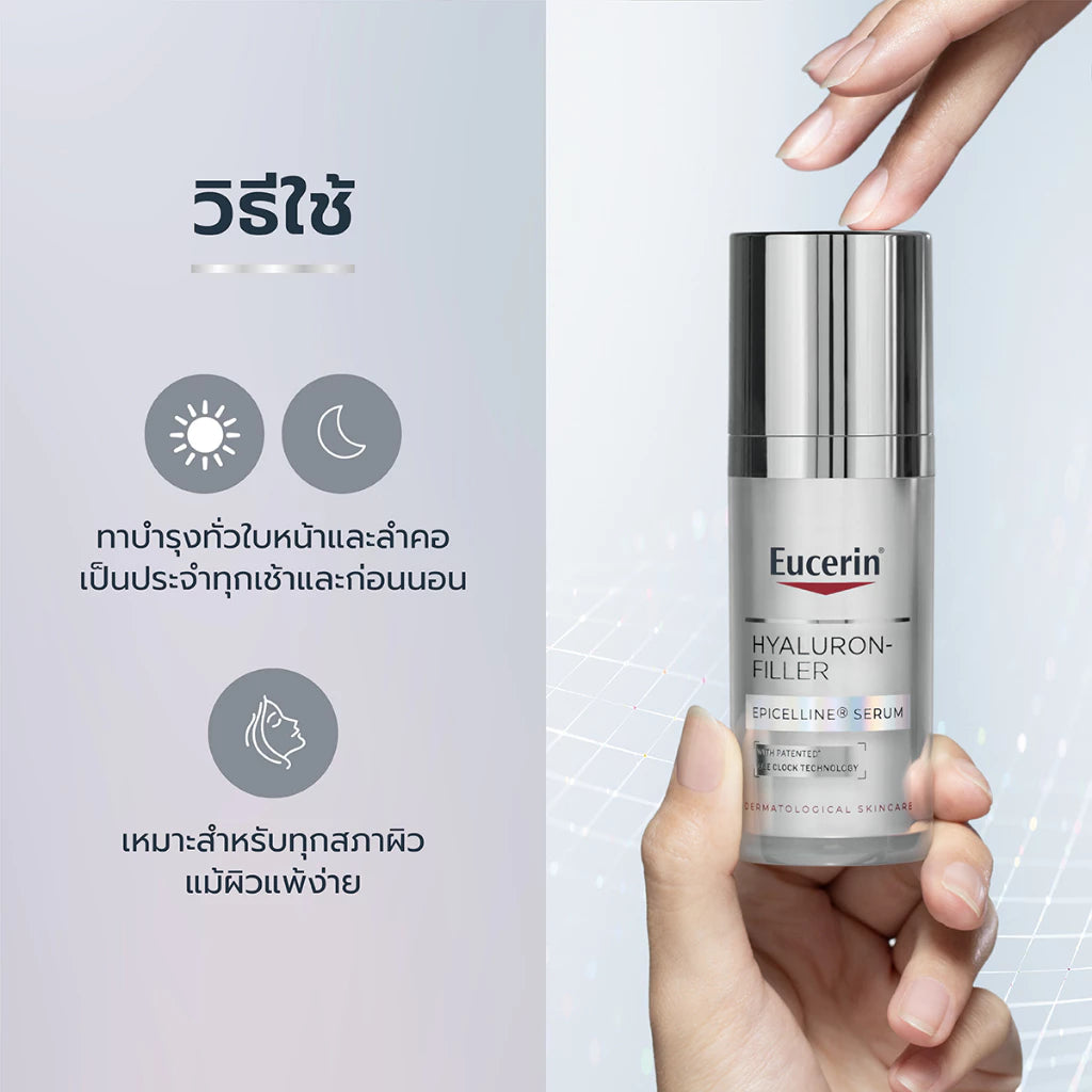 Eucerin Hyaluron-Filler Epicelline Anti-Wrinkle Serum – 30 ml